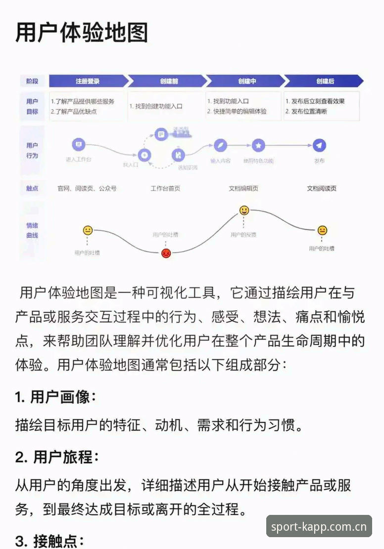 KAPP中国首页评测：数据模块革新与用户体验的深度解析