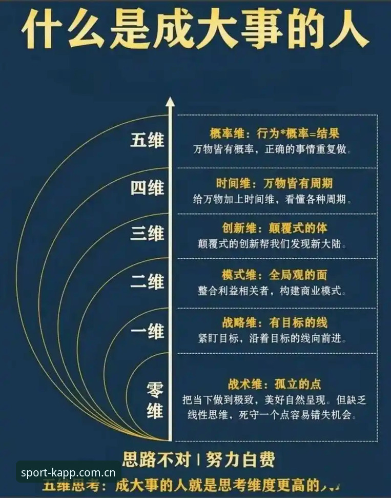 KAPP赛事数据攻略 5个关键数据维度+3种实战思路,吃透KAPP赛事数据攻略的完整方法论